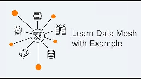 Learn DATA MESH with Example