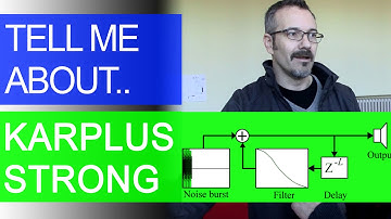 Tell Me About: Karplus Strong Synthesis