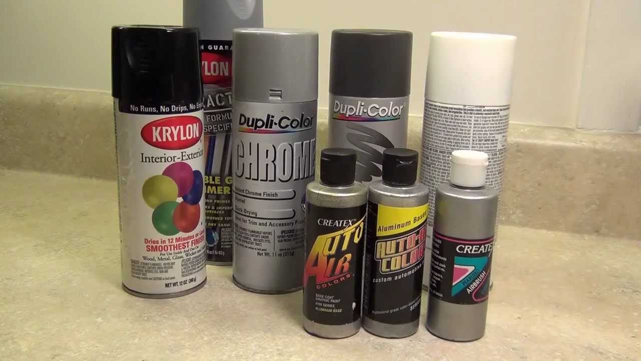 Scale Model Paint Guide Part 1 