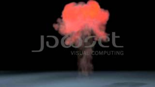 TurbulenceFD demo example