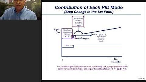 PID Control for True-Integrating Processes - Greg McMillan Webinar