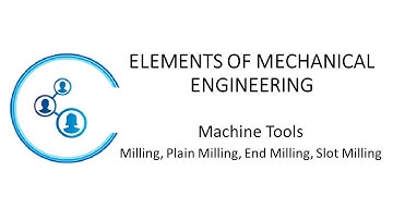 Engg | VTU | Basic Mech | Module 5 | 5  Milling Operations p1