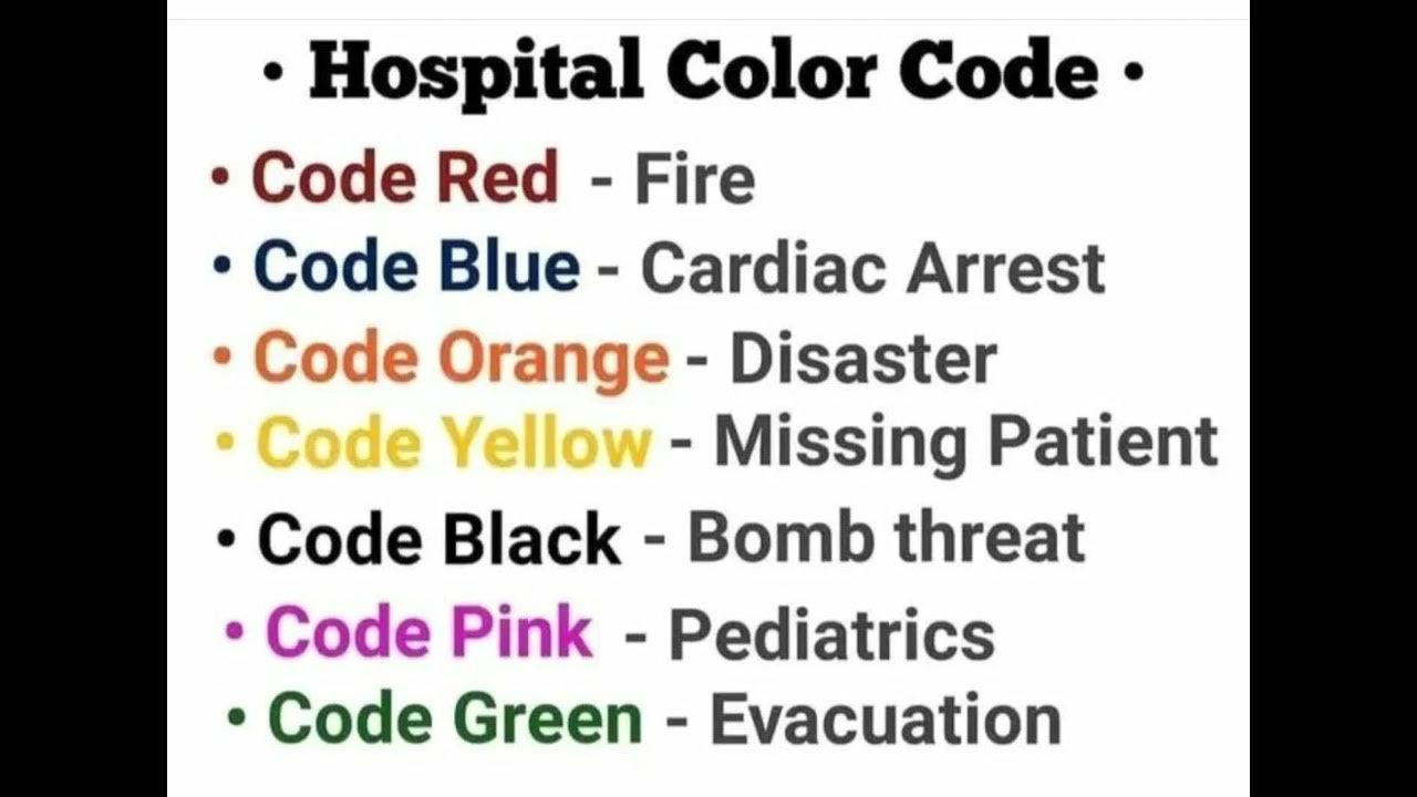 Hospital Color Code, Medical Basic Information, Color Code YouTube
