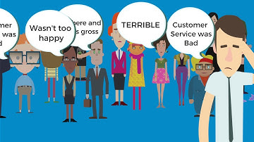 Localify | Business Directory Listing & Reputation Management Service