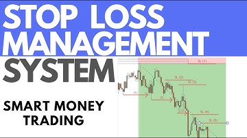 Stop Loss Management System | Trailing Stop Loss Examples | Smart Money Concepts