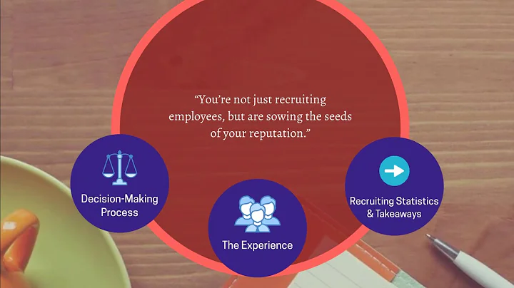 Recruitment Training with Tamika Coleman