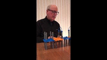 STEM Engineering and Design Building - Bridge Design Part 2