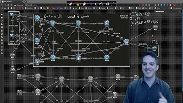 Service Provider - MPLS L3 VPN 001 - Section Overview & What keeps me motivated!