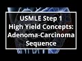 USMLE Step 1 High Yield Concepts: Adenoma-Carcinoma Sequence