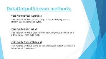 #75  DataOutputStream class