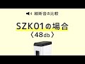 シュレッダーの音の静かさが分かる、動作音、細断音比較動画（比較製品：アスカ SZK01、アイリスオーヤマ AFS100C）