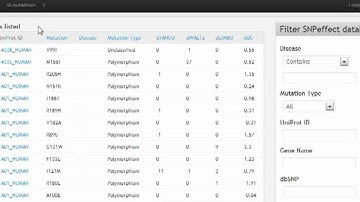 Video Tip of the Week: SNPeffect 4.0