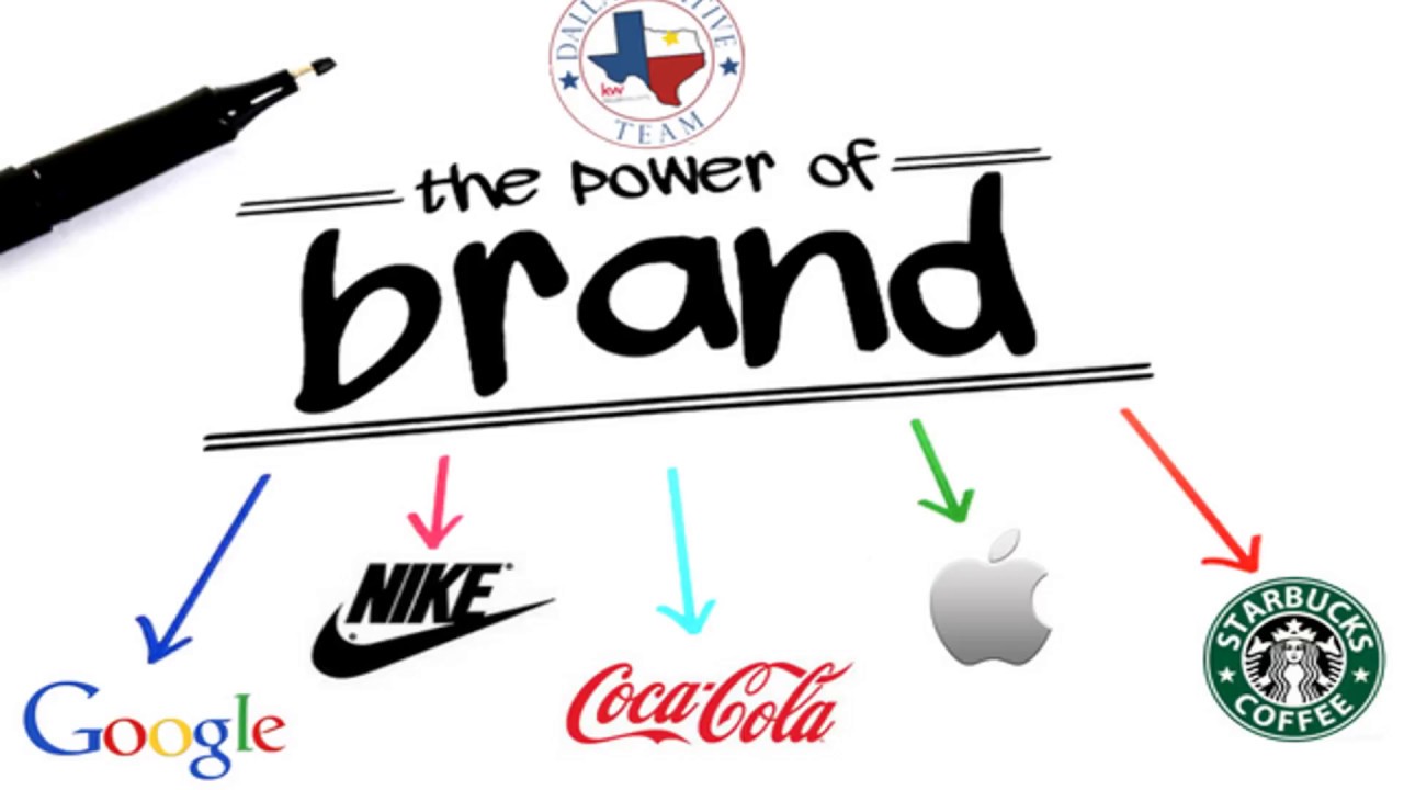 Power of Branding - YouTube