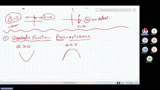 Nonlinear Graphs (Final Revision part 1)