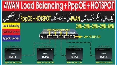 4WAN Load Balancing+PppOE+HOTSPOT | Load Balancing 4 WAN + 1 LAN in (Hindi & Urdu)