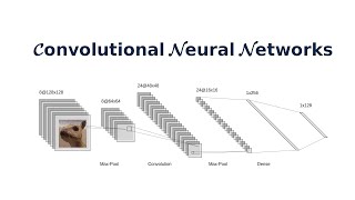 Deep Learning 5 - Simple Convolutional Neural Networks in Pytorch