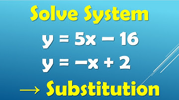 How to Solve A System of Equations Fast Using Substitution!