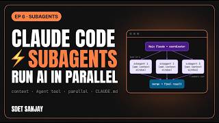 Claude Code Subagents Explained: Run AI Agents in Parallel (Test Case Generator + Playwright)#claude