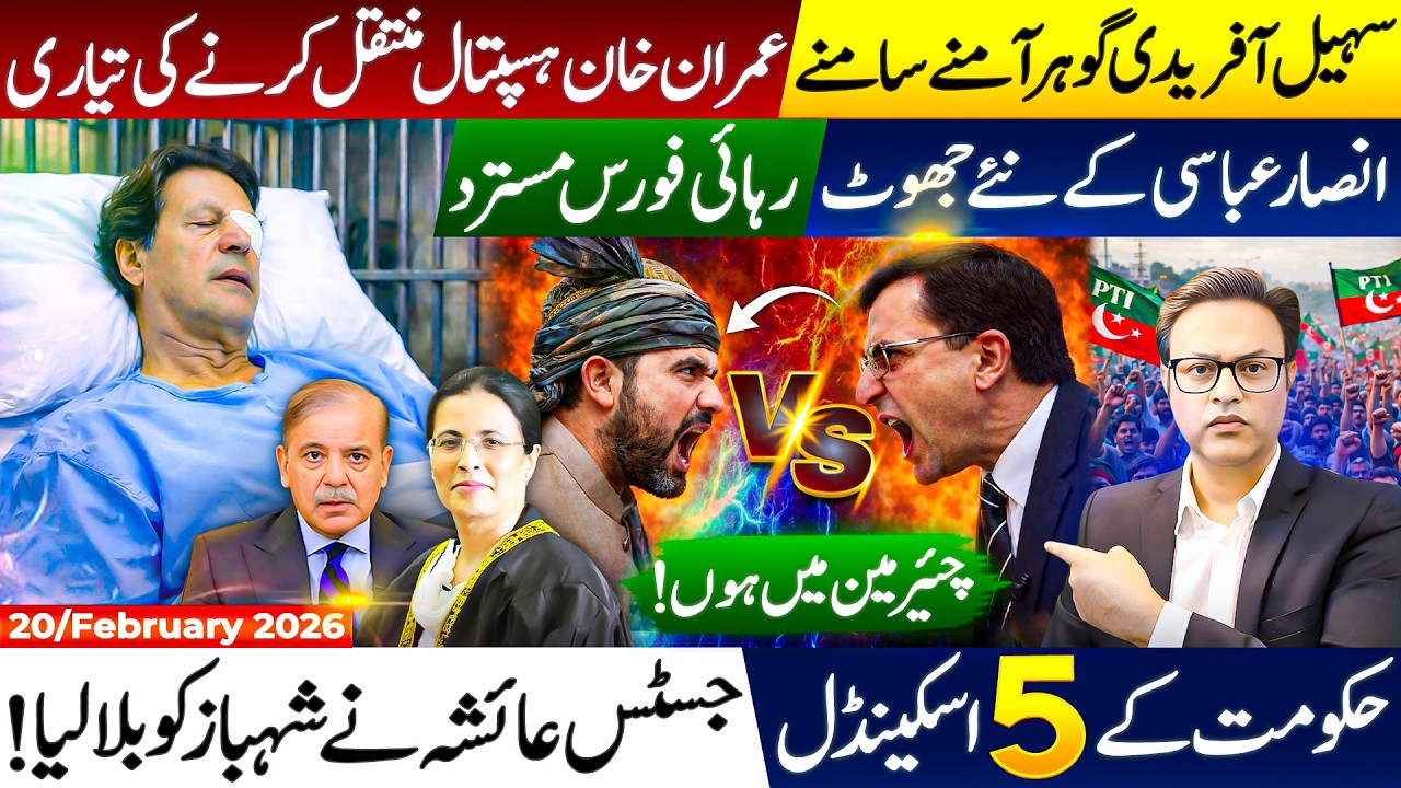 PTI Rejects “Release Force” | Supreme Court Notice to Shehbaz | Poverty Hits 28.8%