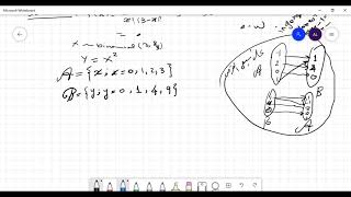 Transformations of variables - discrete Type part (3)