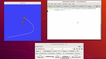 ROS TurtleSim + DWA Planner (stationary obstacle)