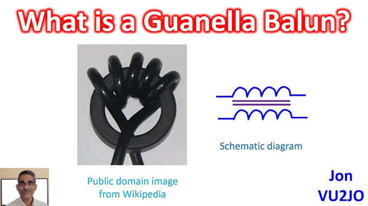 What is a Guanella Balun?