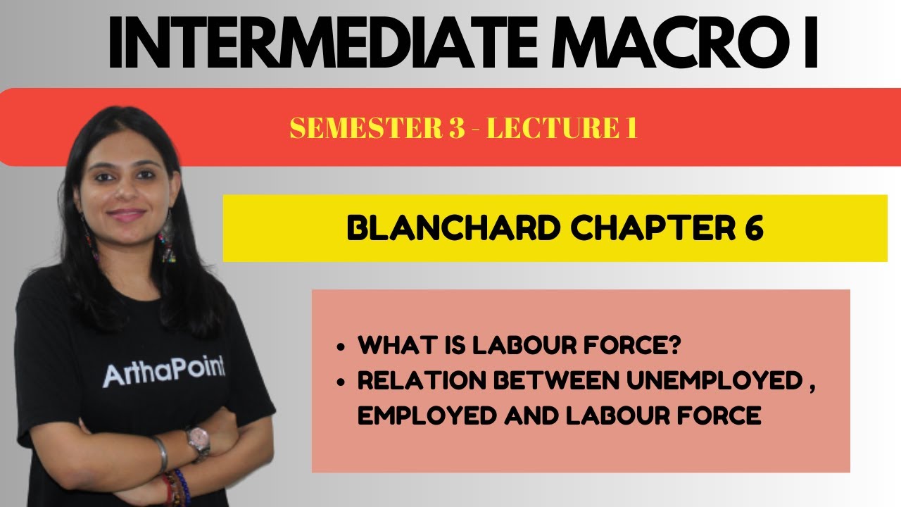 Intermediate Macroeconomics I | DU Semester 3 Economics Hons | Labor Market | Blanchard Ch 6 | Lec 1