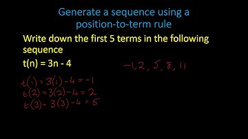 Sequences- Position-to-term rule