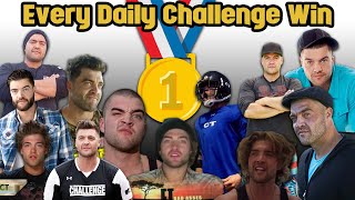 The Challenge: EVERY CT Daily Challenge Win