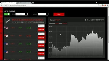 The Millionaires Club Review by Mario Smith Realtime Trading - Binary Option Robot Review