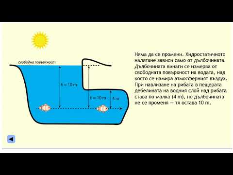 Video: Kā notiek hidrostatika?