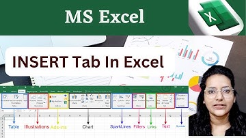 INSERT Tab in Excel | Complete Use in Hindi | Excel Tutorial for beginners in Hindi