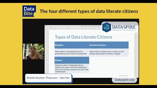 Data Bite - The four different types of data literate citizens