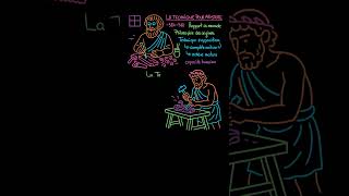 Qu’est-ce que la Technique selon Aristote ? #philosophie