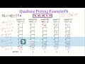 Hashing in Datastructures