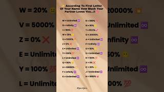 First Letter Forever Love   714 first letter shorts lovestatus quotes bestfriend viral