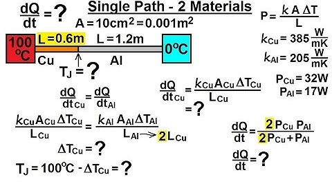 Physics 24  Heat Transfer: Conduction (13 of 34) Single Path - 2 Materials