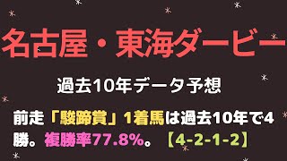 東海ダービー21予想 前走 駿蹄賞 1着馬は過去10年で4勝 複勝率77 8 4 2 1 2 Youtube 東海ダービー21予想 前走 駿蹄賞 1着馬は過去10年で4勝 複勝率77 8 4 2 1 2 Youtube