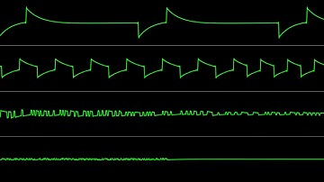 Juha Jaakkola (Warlord) - "Journey Through The Clouds" [Atari 8-bit] (Chiptune Visualization)