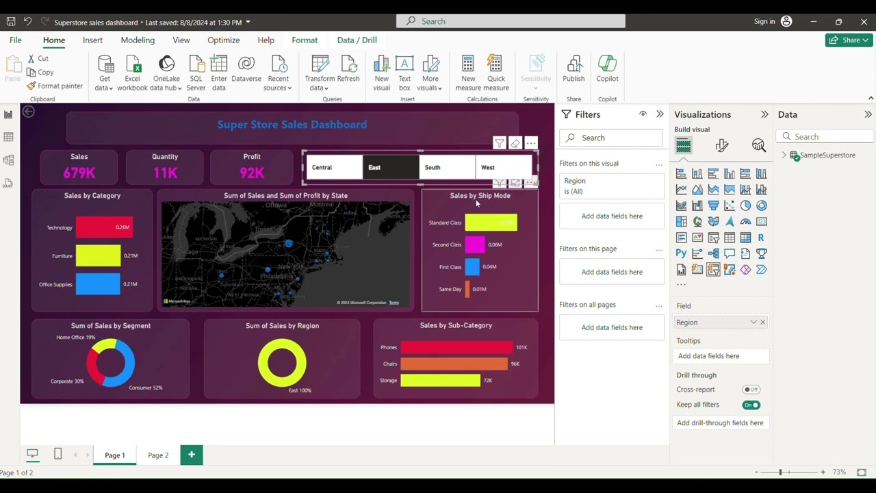 Superstore Sales PowerBi Dashboard