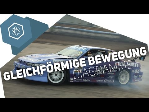 Video: Wie entsteht eine lineare Bewegung?