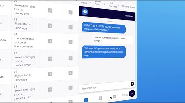 Introducing Pronto - The first conversational AI assistant for distributors