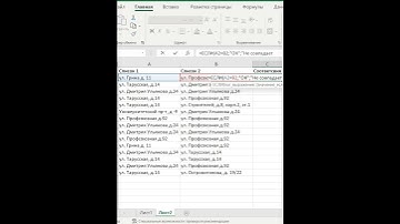 Найди совпадения в огромном списке меньше чем за минуту!