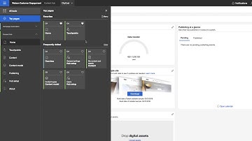 Welcome to the new IBM Watson Content Hub