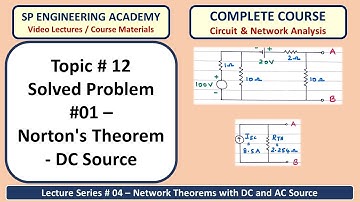 12 Solved Problem #01   Norton