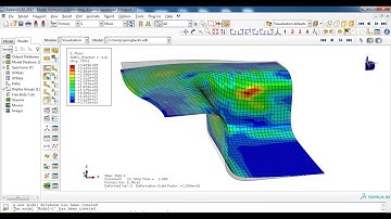 3D Spring back process in Abaqus