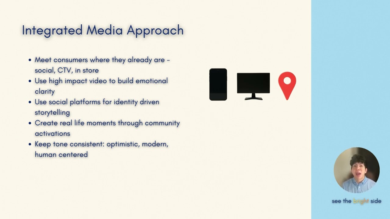 Final IMC   WARBY PARKER