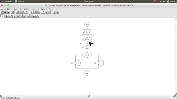 Hacer un programa que lea 2 números,imprima en forma ascendente. //Algoritmos en un minuto