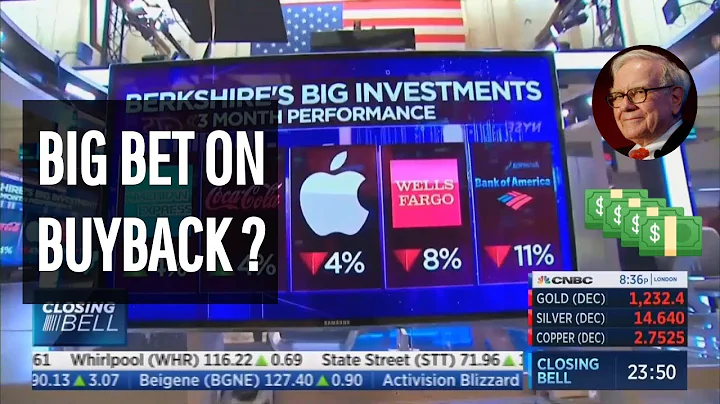 Warren Buffett Big Bet on Berkshire Shares Buyback with David Bahnsen on CNBC Closing Bell