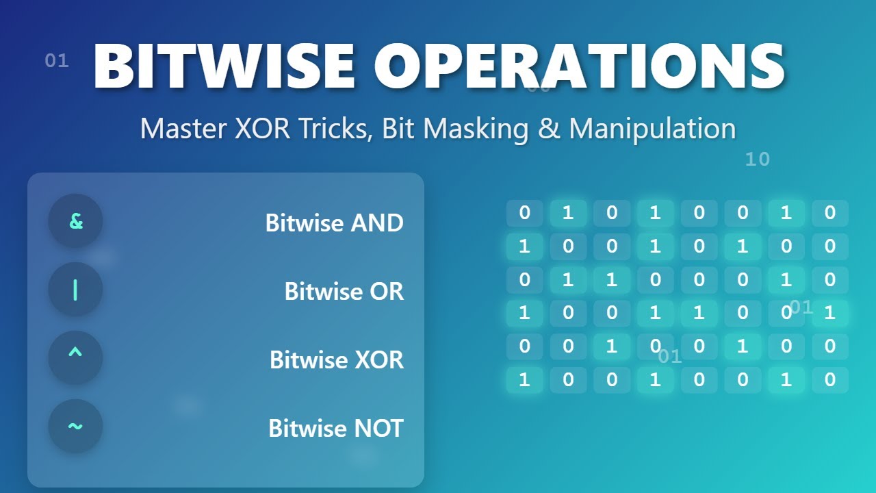 Bitwise Operations Explained Beginner s Guide With XOR Tricks Bit bitwise-operations-explained-beginner-s-guide-with-xor-tricks-bit